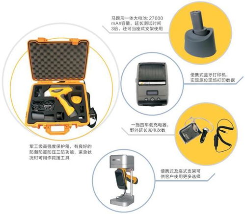 铝塑膜厚度测试仪使用说明书 新闻快讯explorer 5000t 江苏天瑞仪器股份有限公司